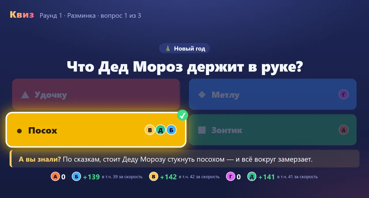 Раскрытие: видно, кто что выбрал, и факт «а вы знали»