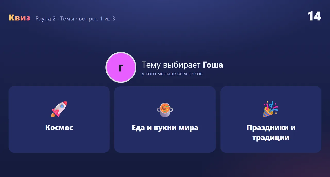 «Темы»: тему выбирает тот, у кого меньше всех очков