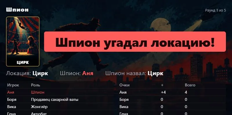 Итог раунда: шпион угадал локацию